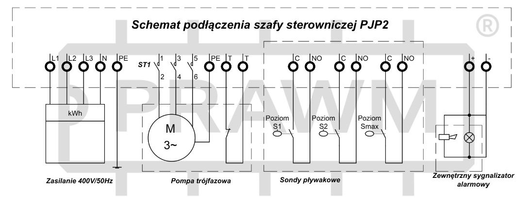 Schemat podłączenia szafy PJP2
